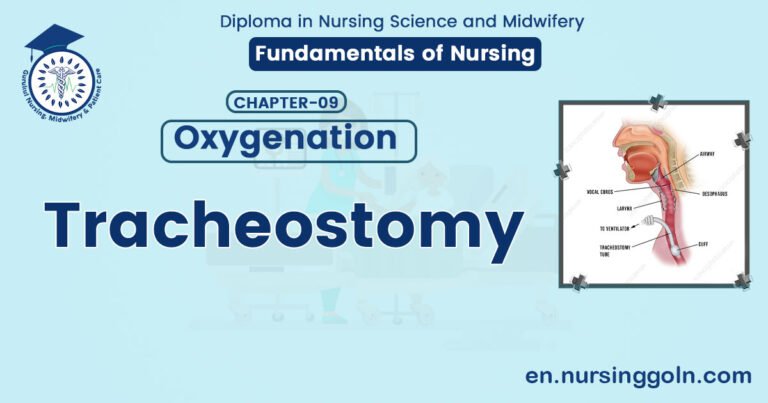 Definition of Tracheostomy | CHAPTER 9 | Fundamentals of Nursing