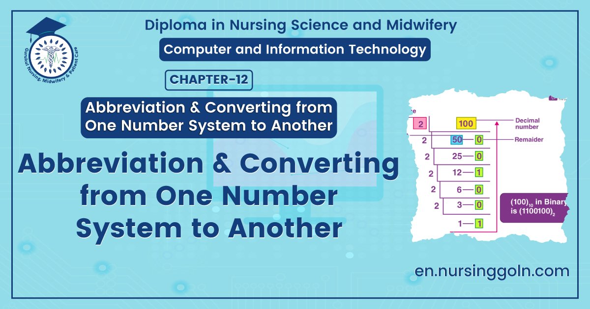 Abbreviation & Converting from One Number System to Another.