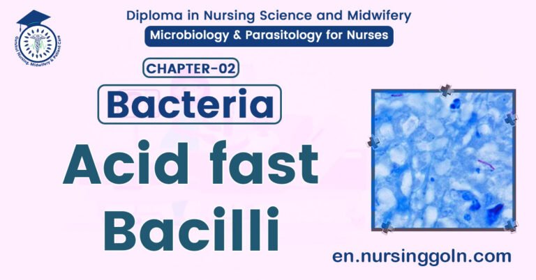 Acid fast bacilli | CHAPTER 2 | Microbiology & Parasitology for Nurses