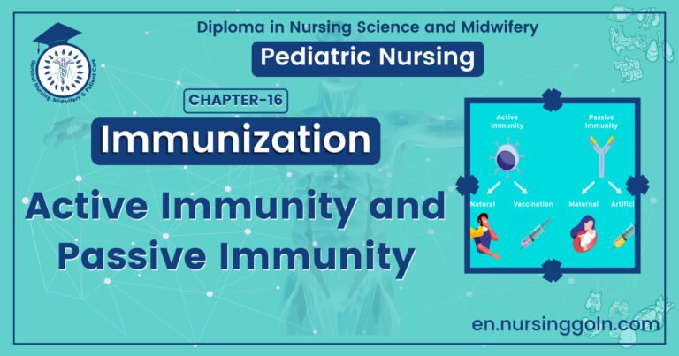 Active Immunity and Passive Immunity | CHAPTER 16 | Pediatric Nursing