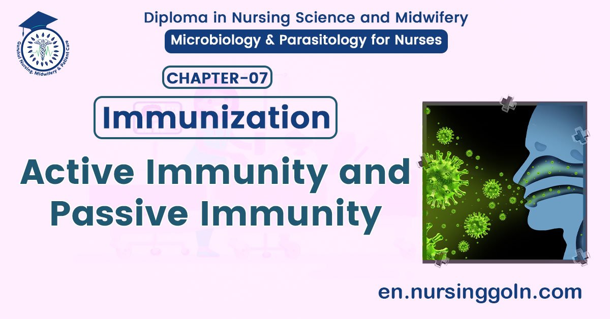 Active Immunity and Passive Immunity | CHAPTER 7 | Microbiology & Parasitology for Nurses