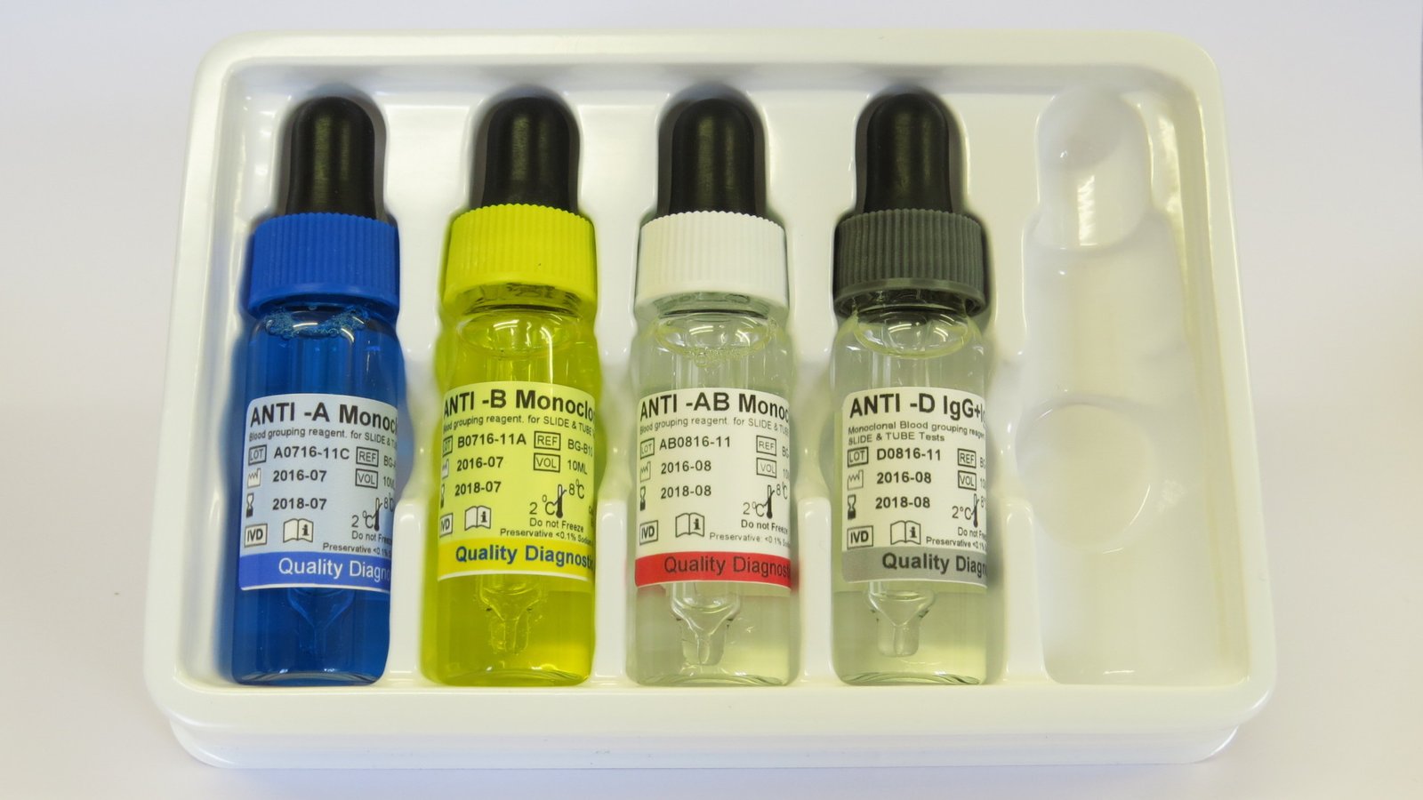 ABO blood group & Rh blood group | CHAPTER 5 | Anatomy and Physiology