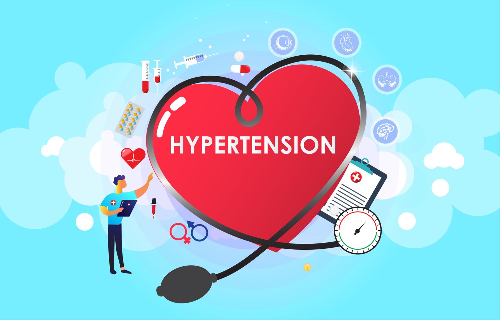 Definition of Hypertension | CHAPTER 5 | Anatomy and Physiology