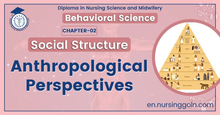 Anthropological Perspectives | CHAPTER 2 | Behavioral Science