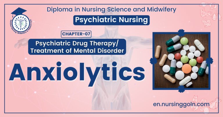 Concept of Anxiolytics