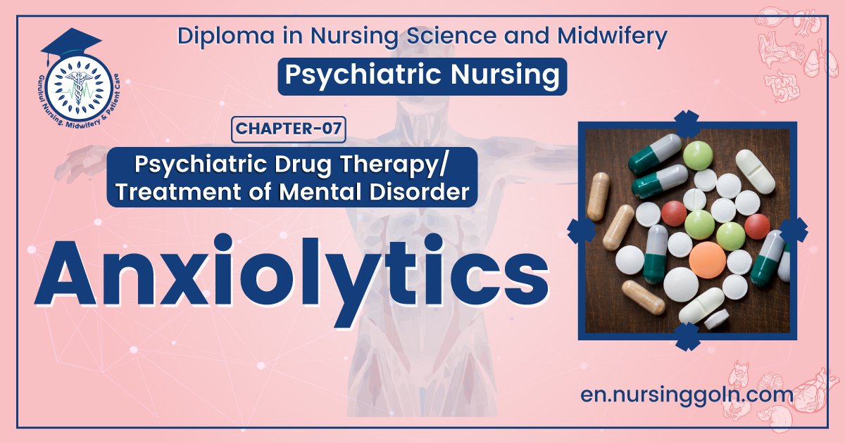 Concept of Anxiolytics