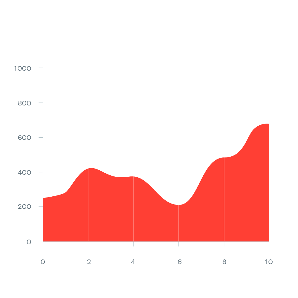 MS EXCEL | CHAPTER 4 | Computer and Information Technology