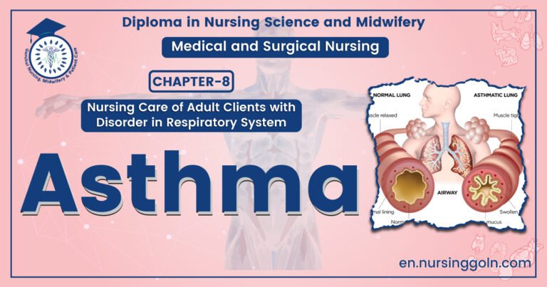 Definition of Asthma | CHAPTER-8 | Medical and Surgical Nursing