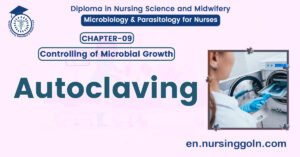 Concept about Autoclaving | CHAPTER 9 | Microbiology & Parasitology for Nurses