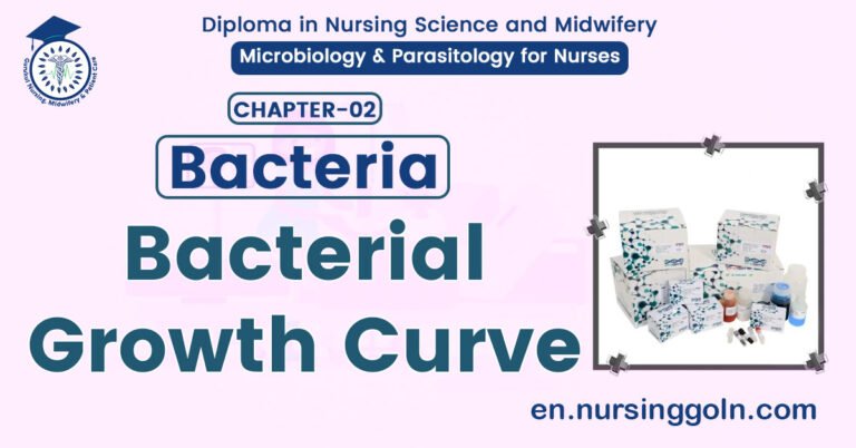 Bacterial Growth Curve | CHAPTER 2 | Microbiology & Parasitology for Nurses