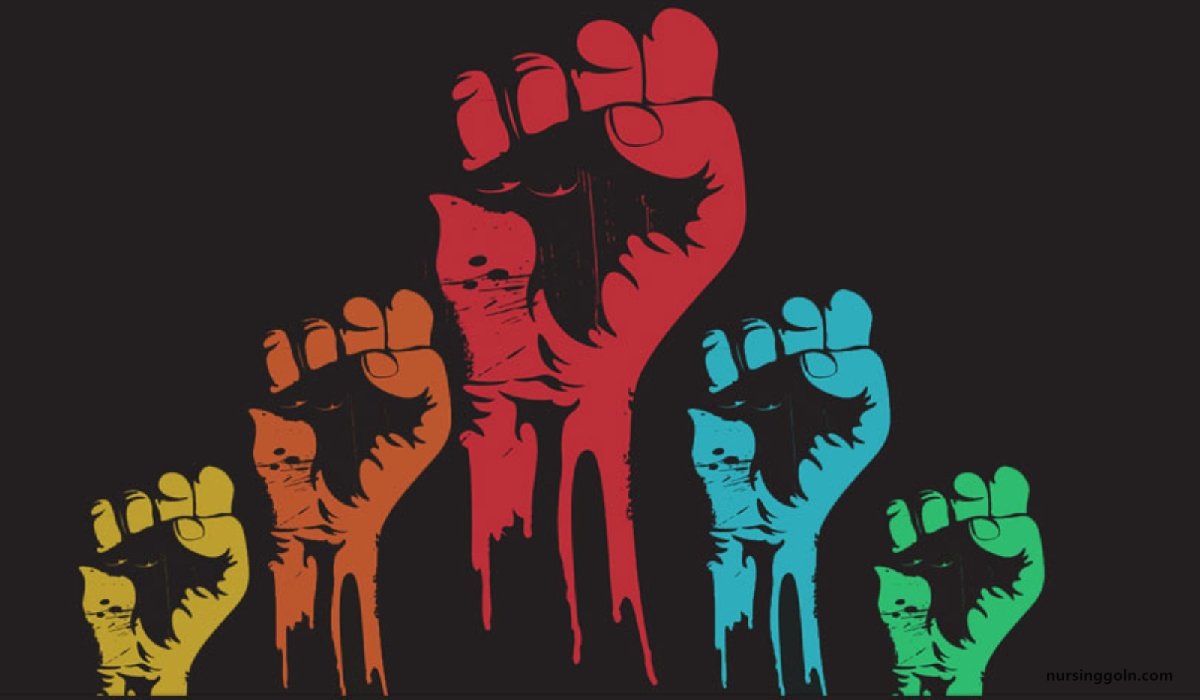 Basic Human Needs and Human Rights | CHAPTER 10 | Leadership And Management