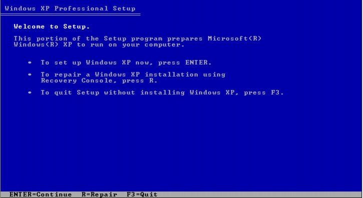 Beginning the Process