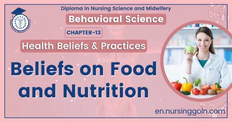 Beliefs on food and nutrition