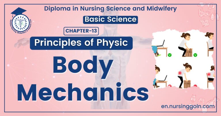 Concept about Body Mechanics