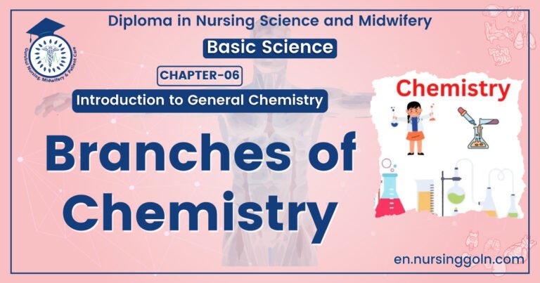 Branches of Chemistry