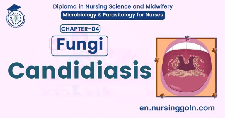 All About Candidiasis (Thrush) | CHAPTER 4 | Microbiology & Parasitology for Nurses