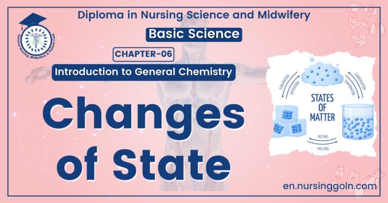 Changes of State
