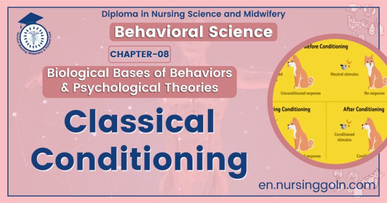Classical conditioning