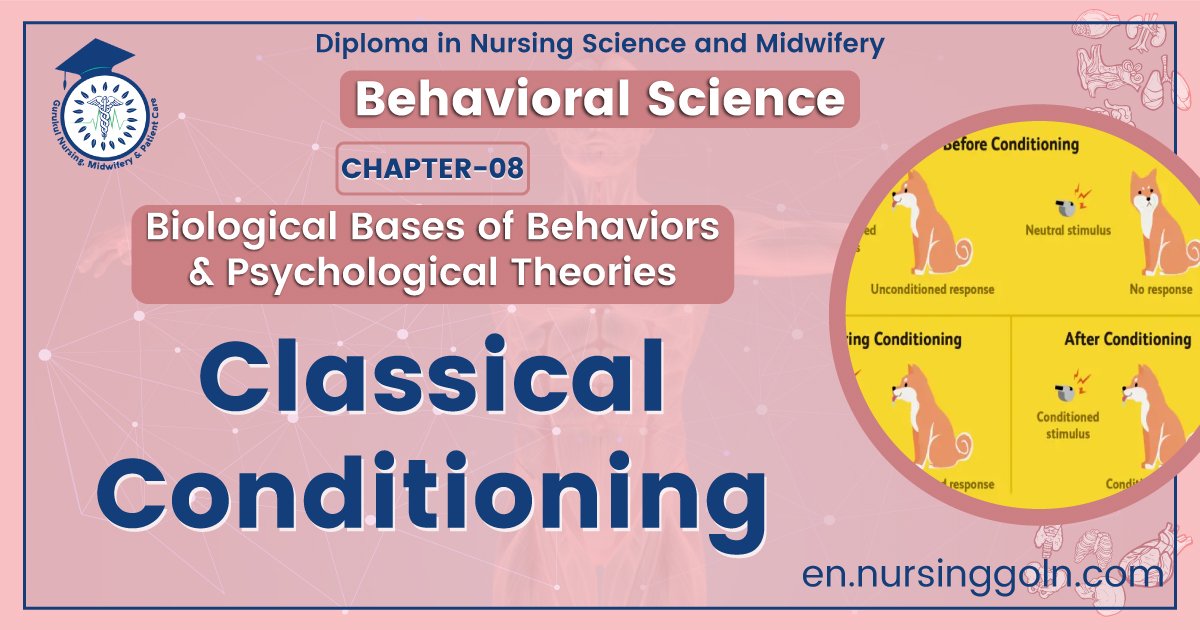 Classical conditioning