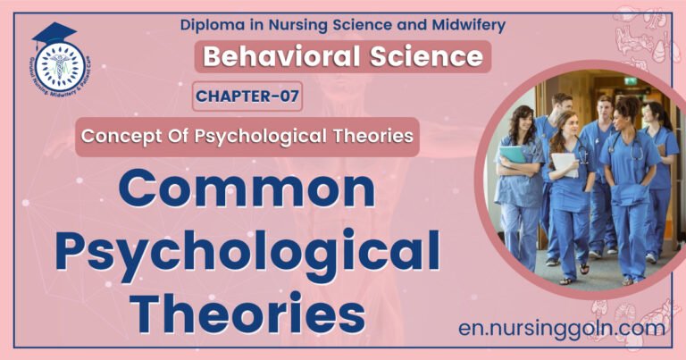 Common Psychological Theories | CHAPTER 7 | Behavioral Science