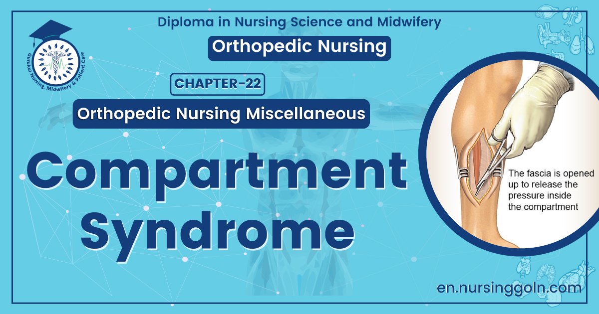 Compartment Syndrome | CHAPTER 22 | Orthopedic Nursing