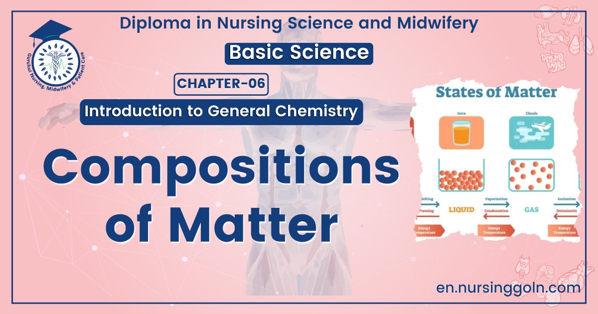Compositions of Matter