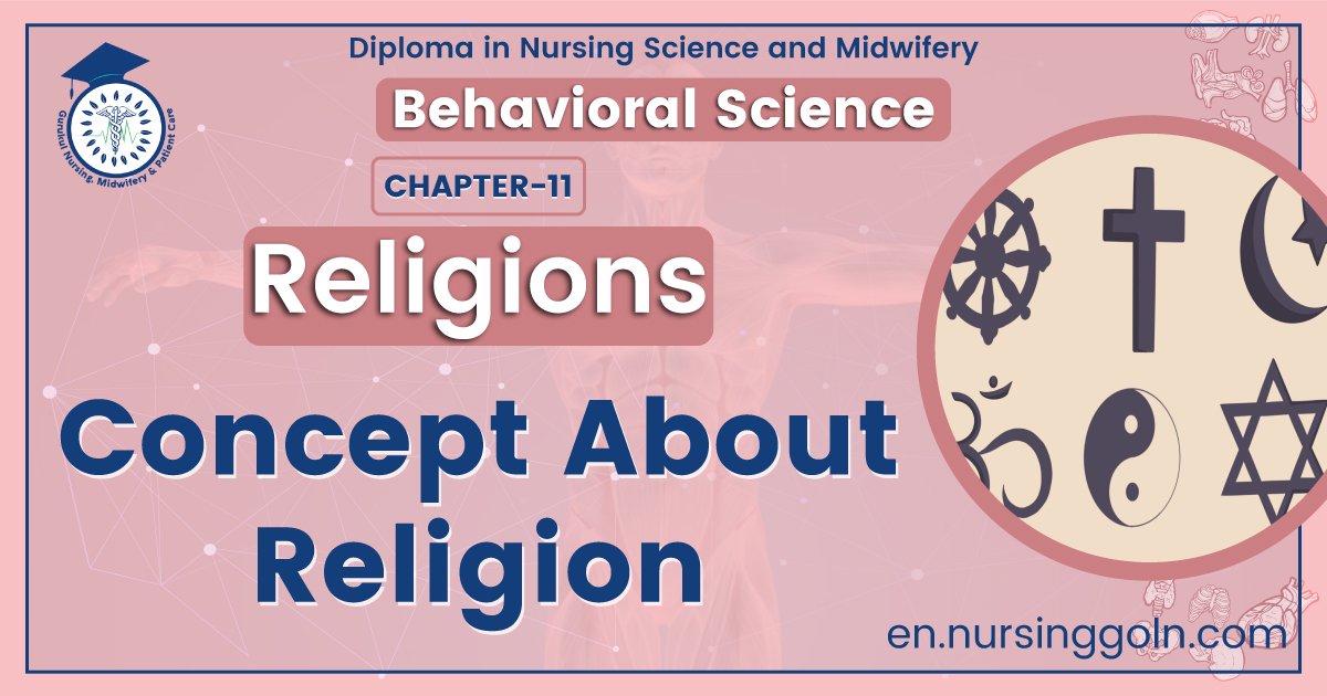 Concept About Religion