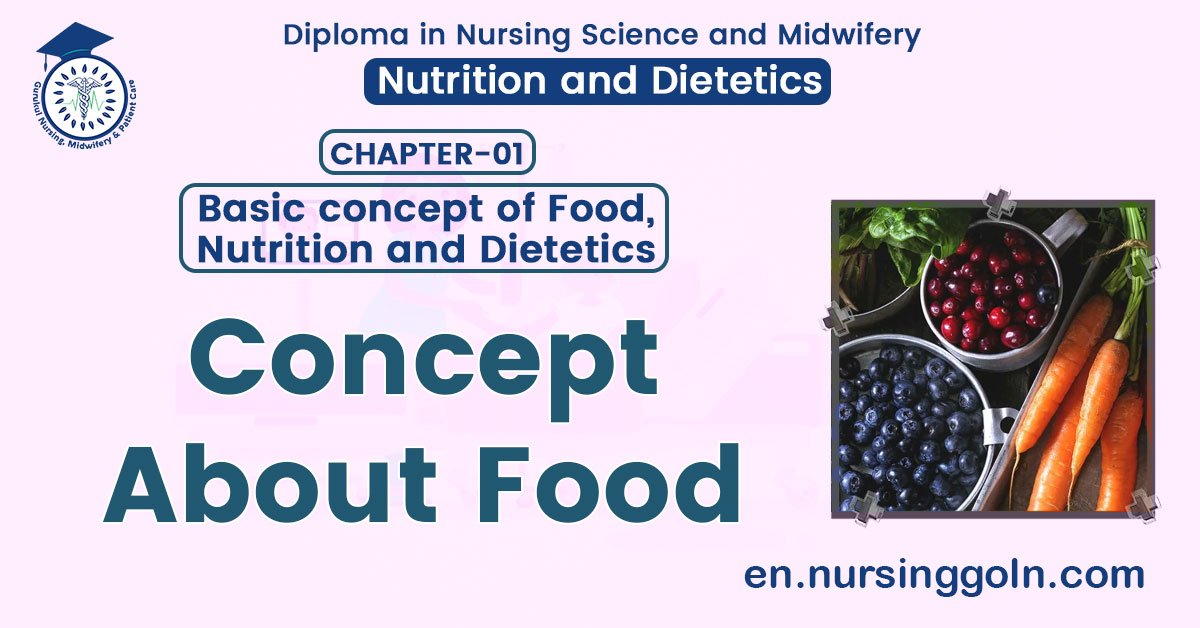 Concept about Food