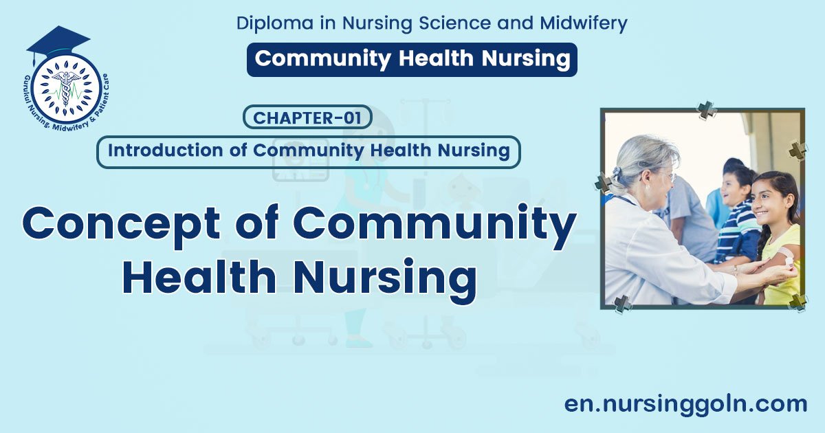 Concept of Community health nursing