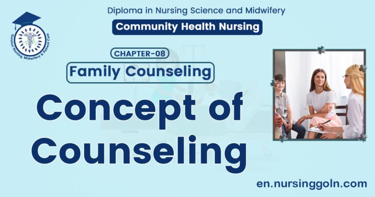 Concept of Counseling