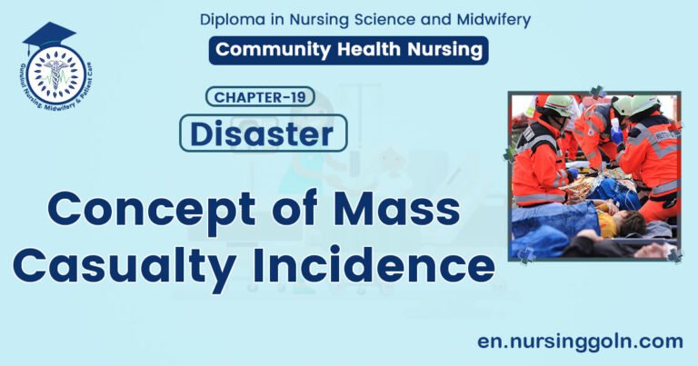 Concept of Mass casualty incidence