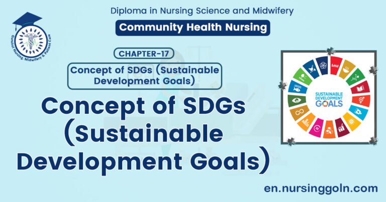 Concept of SDGs (Sustainable Development Goals)