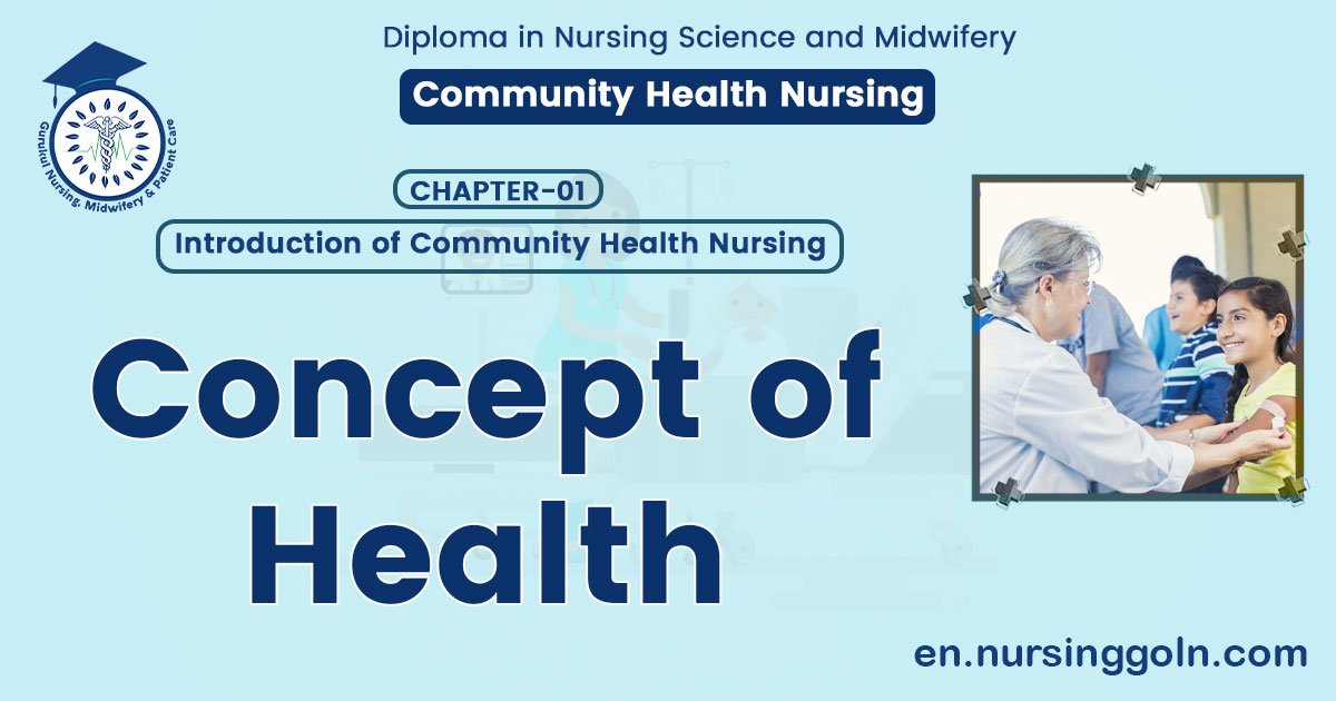 Concept of health