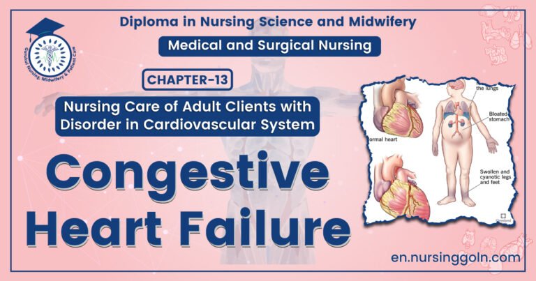 Congestive heart failure | CHAPTER-13 | Medical and Surgical Nursing