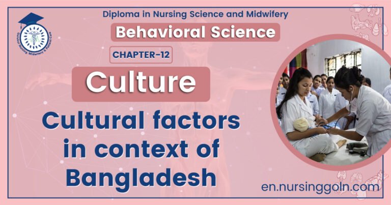 Cultural factors in context of Bangladesh
