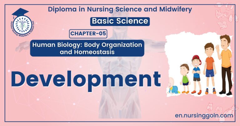 Definition of Growth and Development