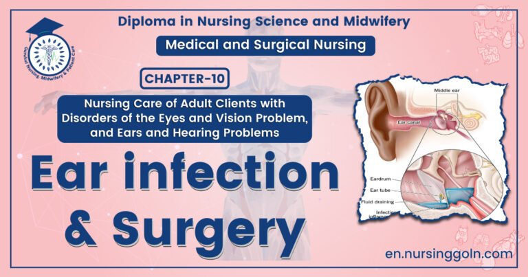 Ear infection and Surgery | CHAPTER-10 | Medical and Surgical Nursing