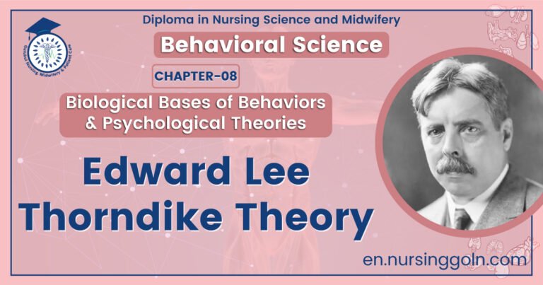 Edward Lee Thorndike Theory