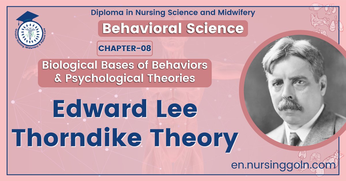 Edward Lee Thorndike Theory