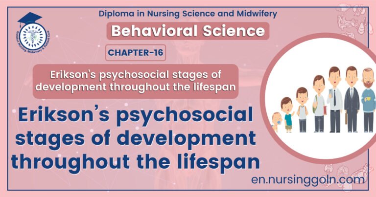 Eriksons psychosocial stages of development throughout the lifespan