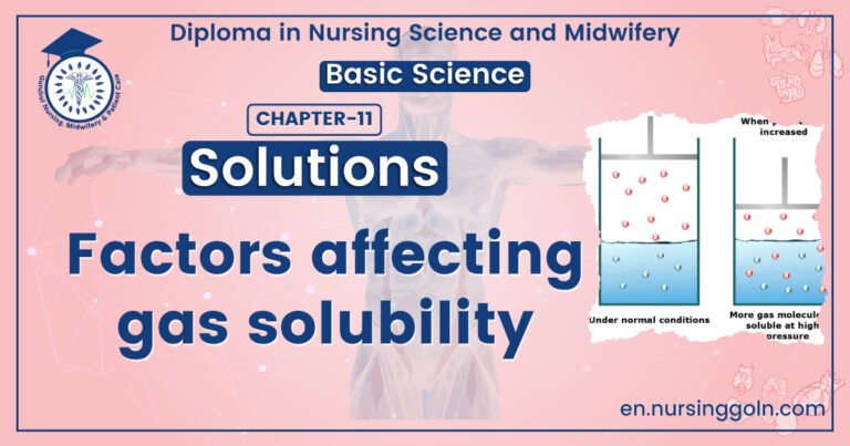 Factors Affecting Solubility