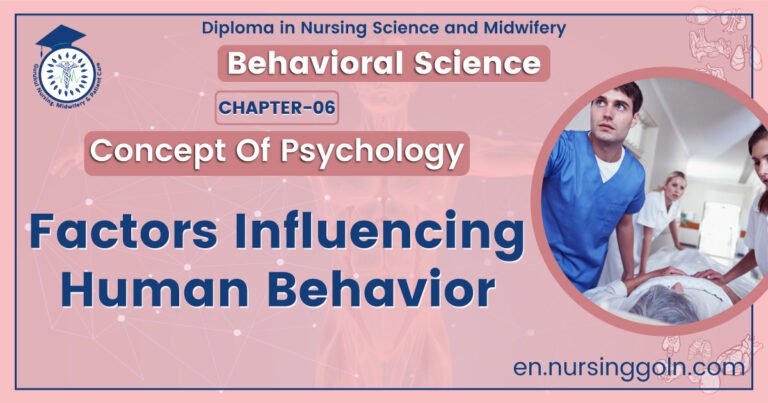 Factors influencing Human behavior | CHAPTER 6 | Behavioral Science