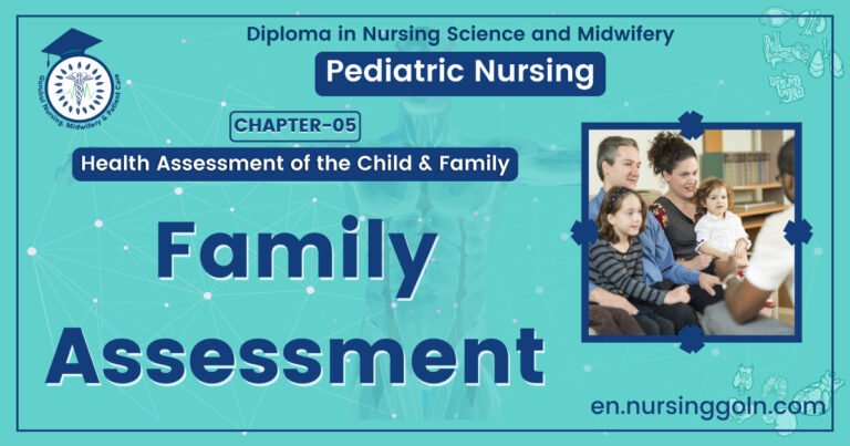 Family Assessment | CHAPTER 5 | Pediatric Nursing