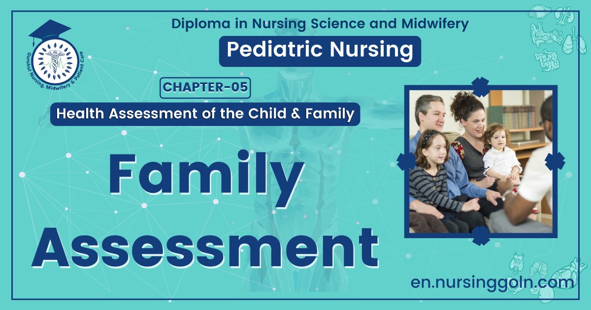 Family Assessment | CHAPTER 5 | Pediatric Nursing