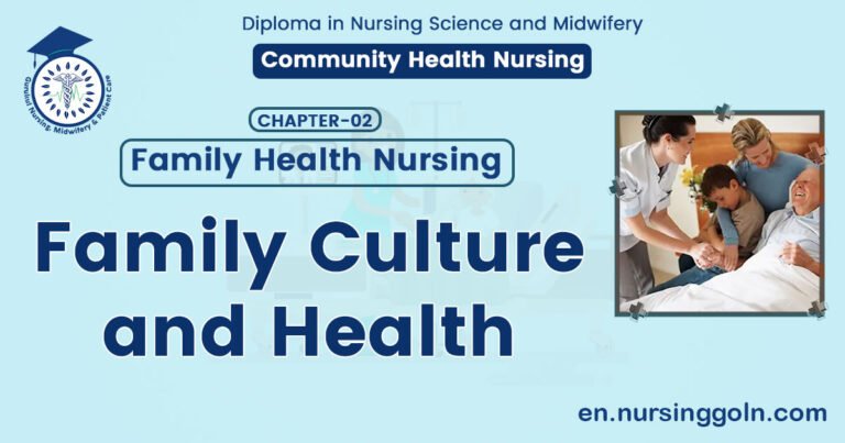 Family Culture and health
