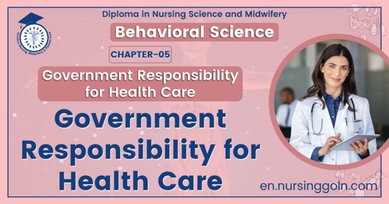 Government Responsibility for Health Care | CHAPTER 5 | Behavioral Science