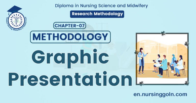 Graphic Presentation | CHAPTER-7 | Research Methodology