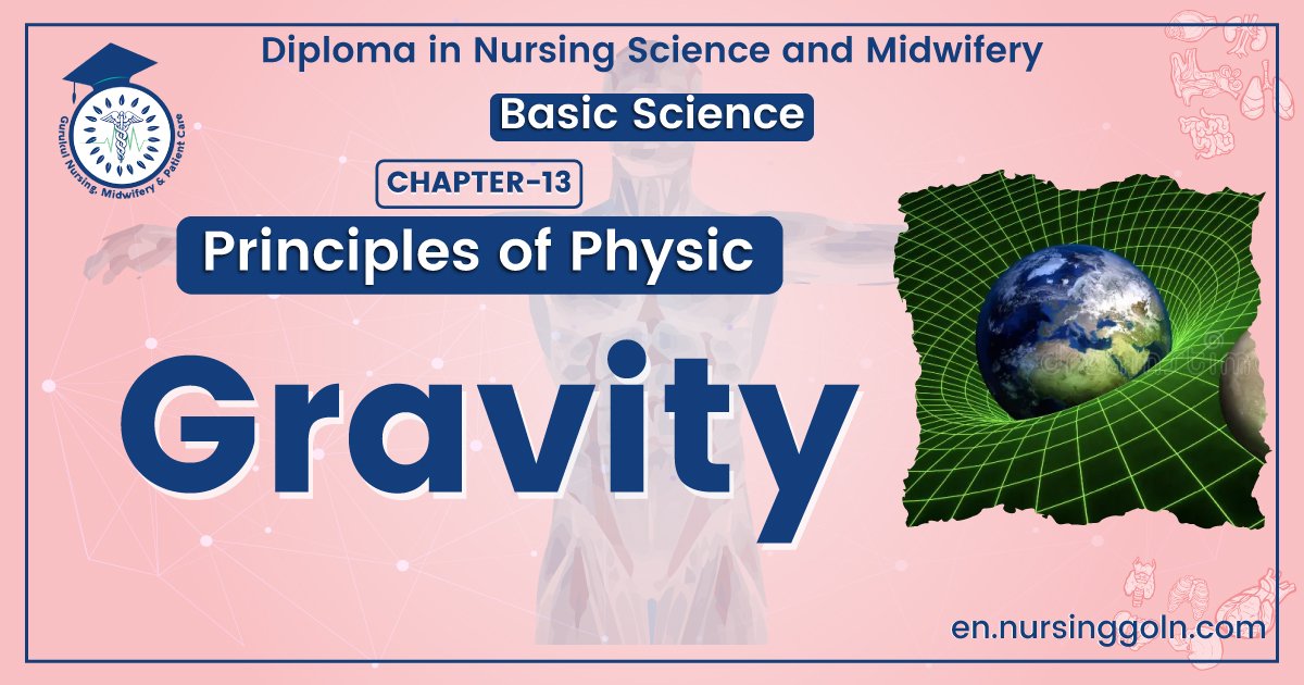 Concept about Gravity