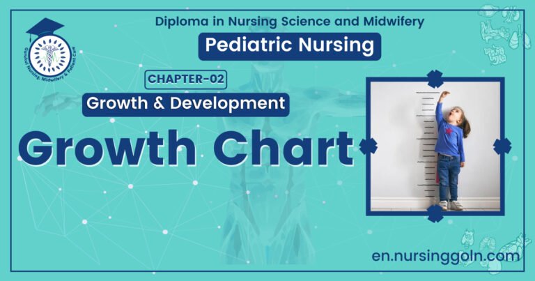 Children Growth chart | CHAPTER 2 | Pediatric Nursing
