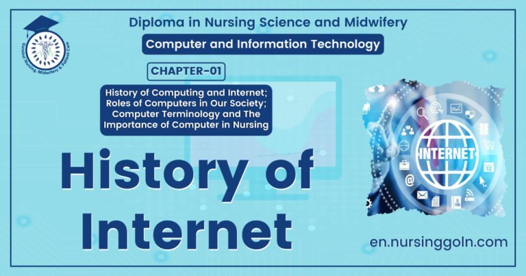 History of Internet